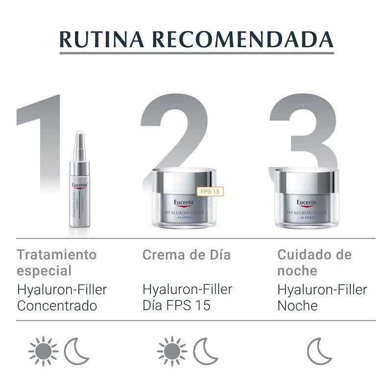 EUCERIN Hyaluron-Filler Día SPF15 Piel Seca 50ml-6
