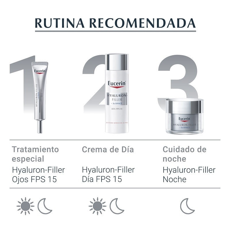 EUCERIN Hyaluron-Filler Contorno de Ojos spf15 15ml-7