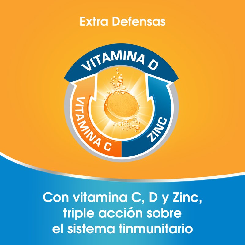REDOXON Extra Defensas 30+15 Comprimidos Efervescentes-4