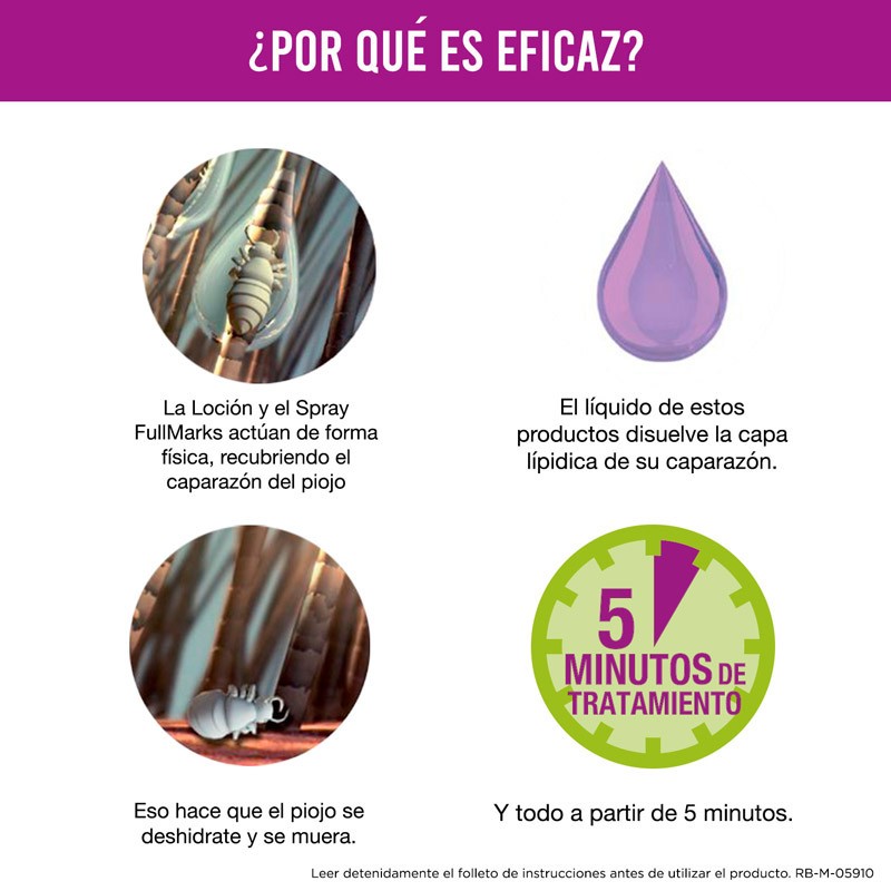 FULLMARKS Spray Antipiojos 150ml-4