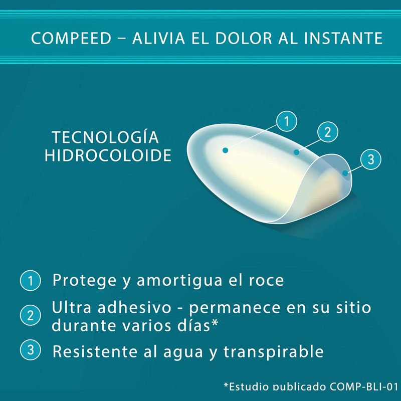 COMPEED Ampollas Medianas 5 Apósitos-2