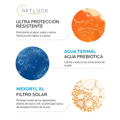 ANTHELIOS Leche Solar Sin Perfume Piel Seca y Sensible SPF50+ (250ml) LA ROCHE POSAY-7