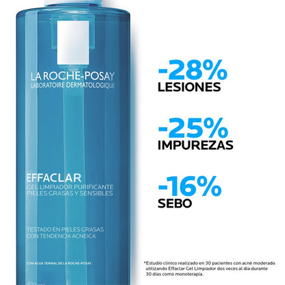 EFFACLAR Gel Limpiador Purificante +M Piel Grasa 400ml - La Roche Posay-8