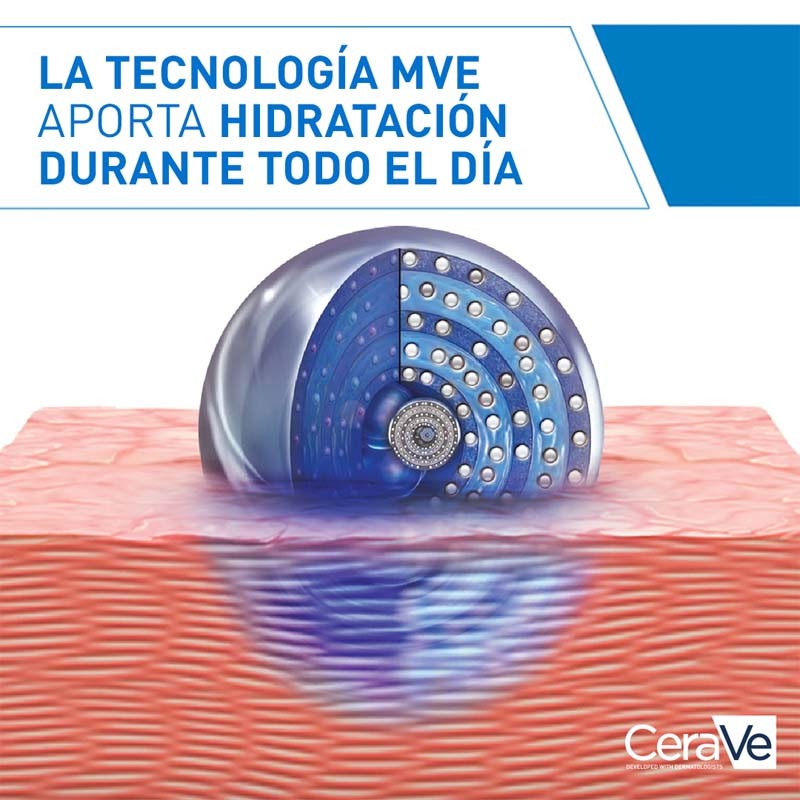 CERAVE Crema Hidratante 177ml-9