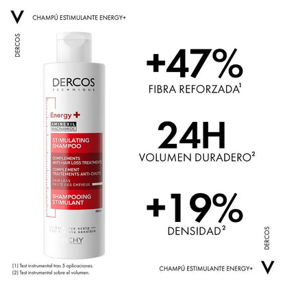 VICHY Dercos Champú Anticaída Estimulante Energizante 200ml-8