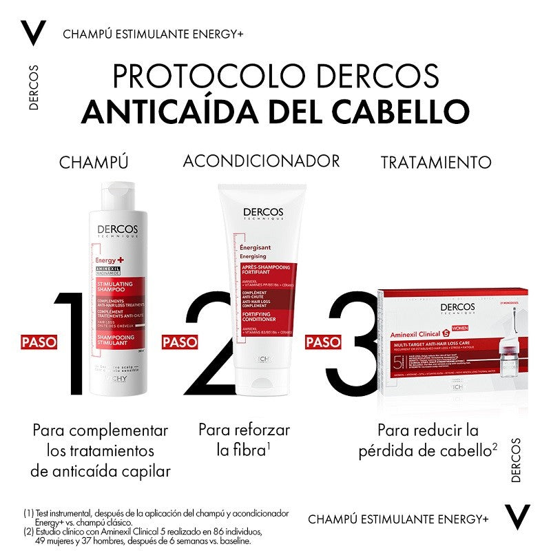 VICHY Dercos Champú Anticaída Estimulante Energizante 200ml-13