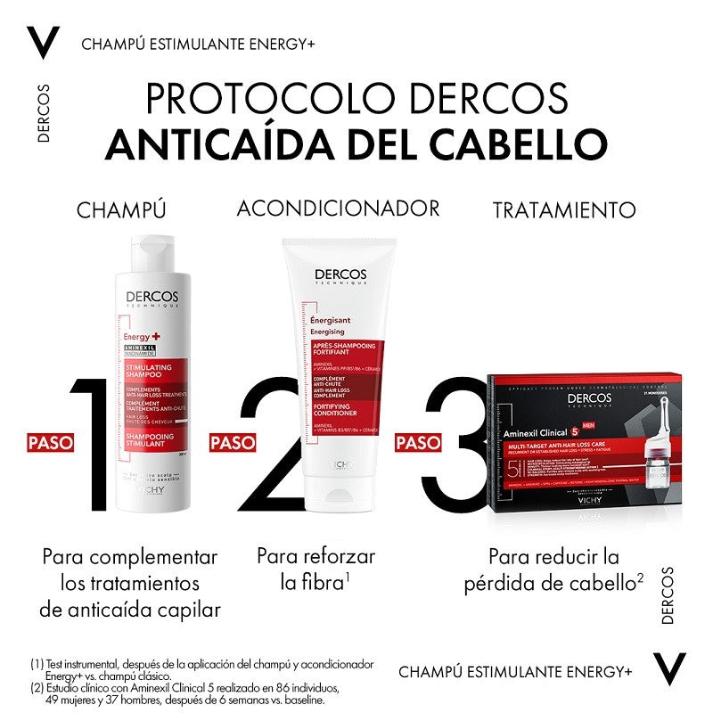 VICHY Dercos Champú Anticaída Estimulante Energizante 200ml-14