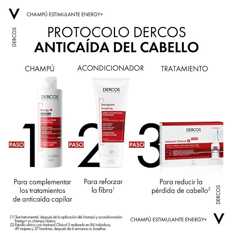 VICHY Dercos Champú Anticaída Estimulante Energizante 400ml-12