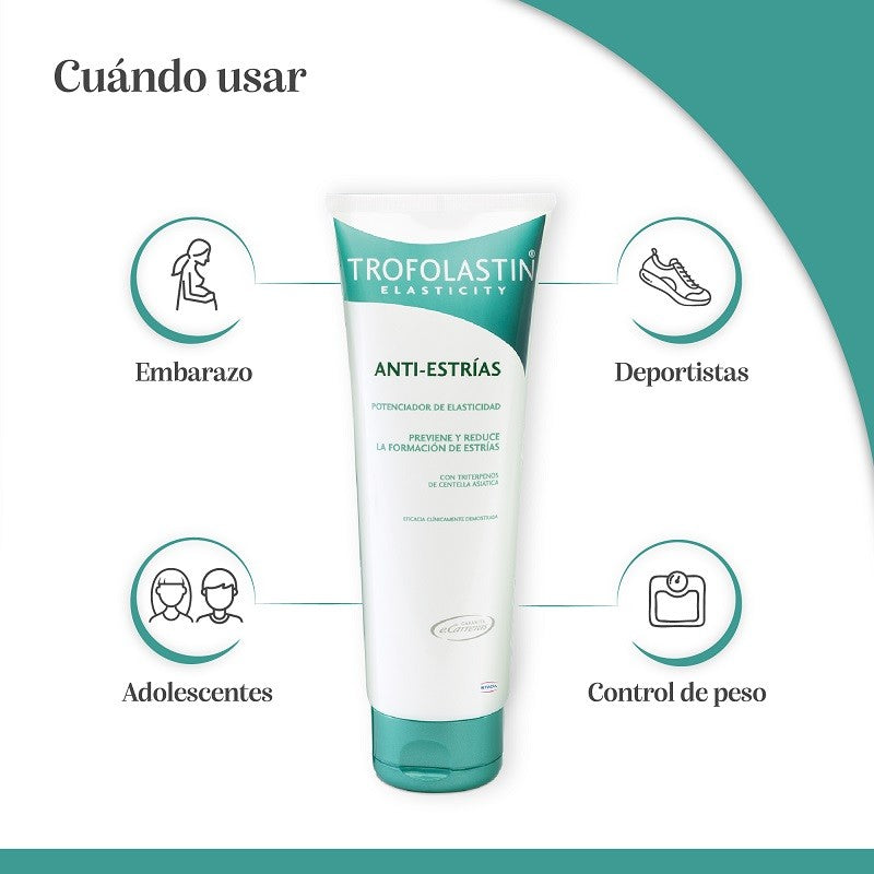 TROFOLASTIN Anti-Estrías 250ml-7