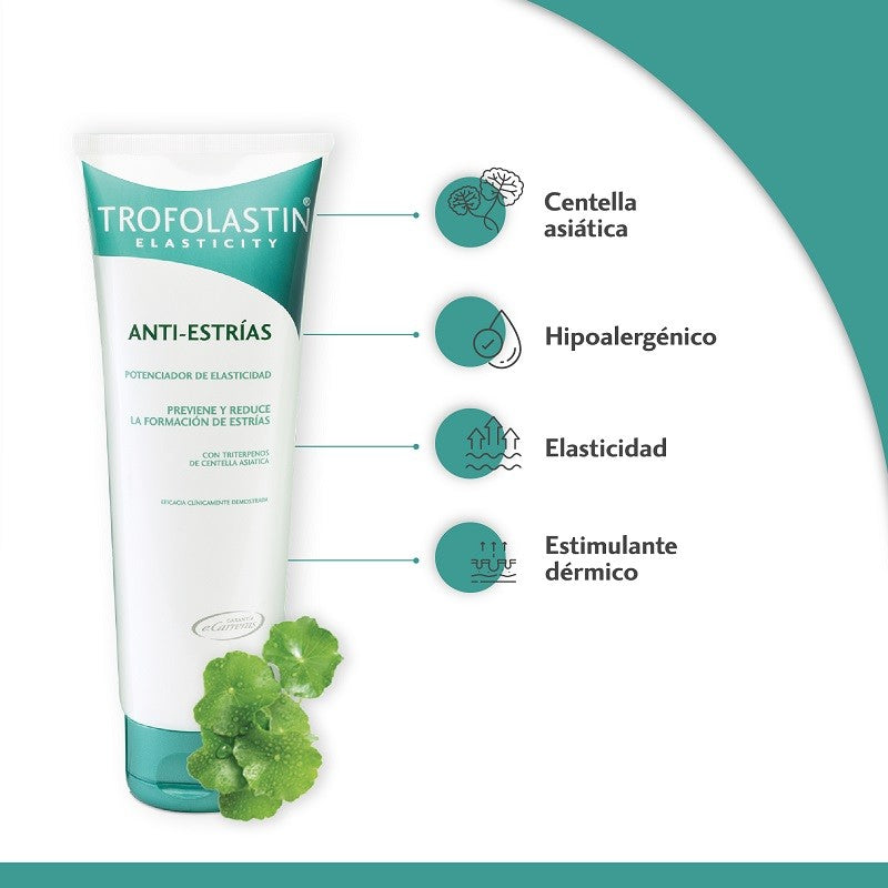 TROFOLASTIN Anti-Estrías 250ml-9