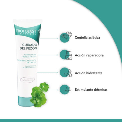 TROFOLASTIN Cuidado del Pezón 50ml-7
