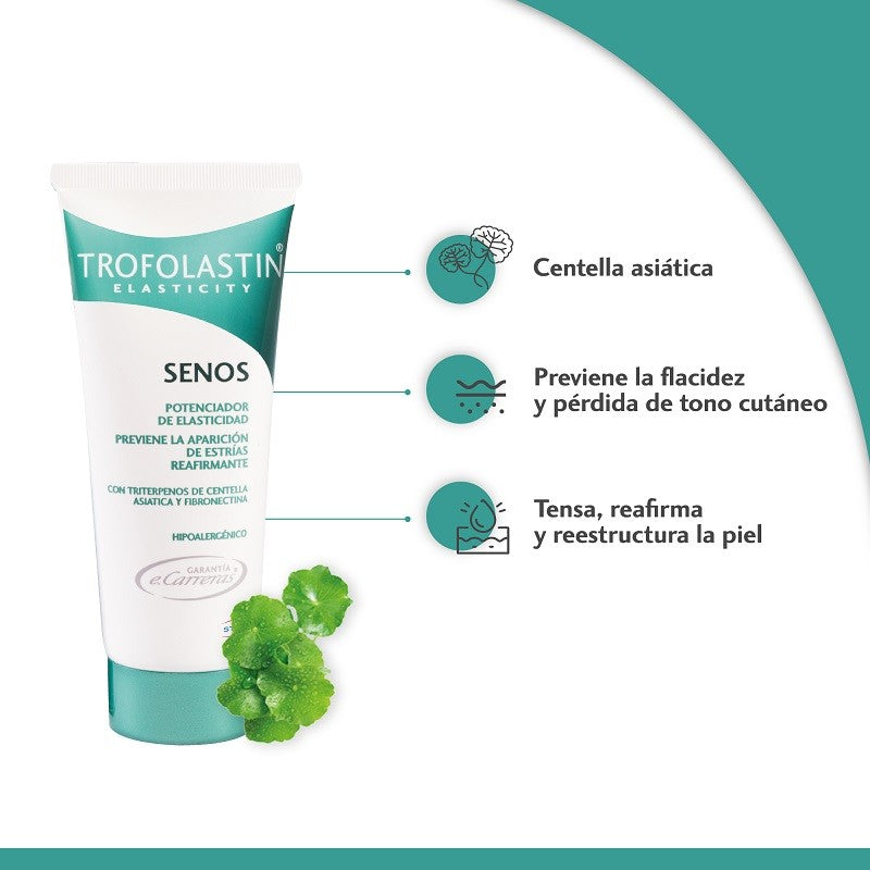 TROFOLASTIN Reafirmante Senos 75ml-7