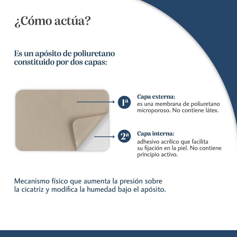 TROFOLASTIN Reductor de Cicatrices 5 Apósitos 4x30cm-10