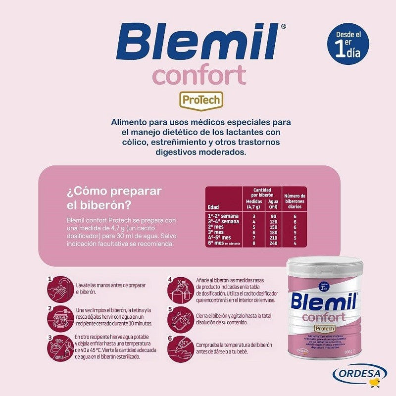 BLEMIL Confort Evolution 800g-6