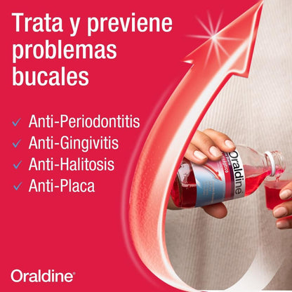 ORALDINE Antiséptico Colutorio Bucal 200ml-2
