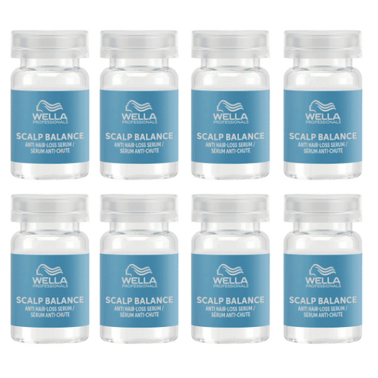 Wella Professionals INVIGO BALANCE Sérum Anti-Caída 8 x 6ml-1